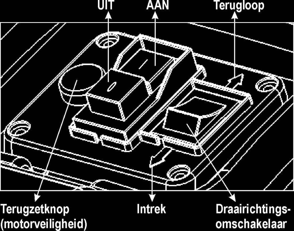 aansluitleiding kan contact met stroomvoerende onderdelen veroorzaken. Gebruik geen defecte kabels. Gebruik alleen toegestane en gemerkte verlengkabels.