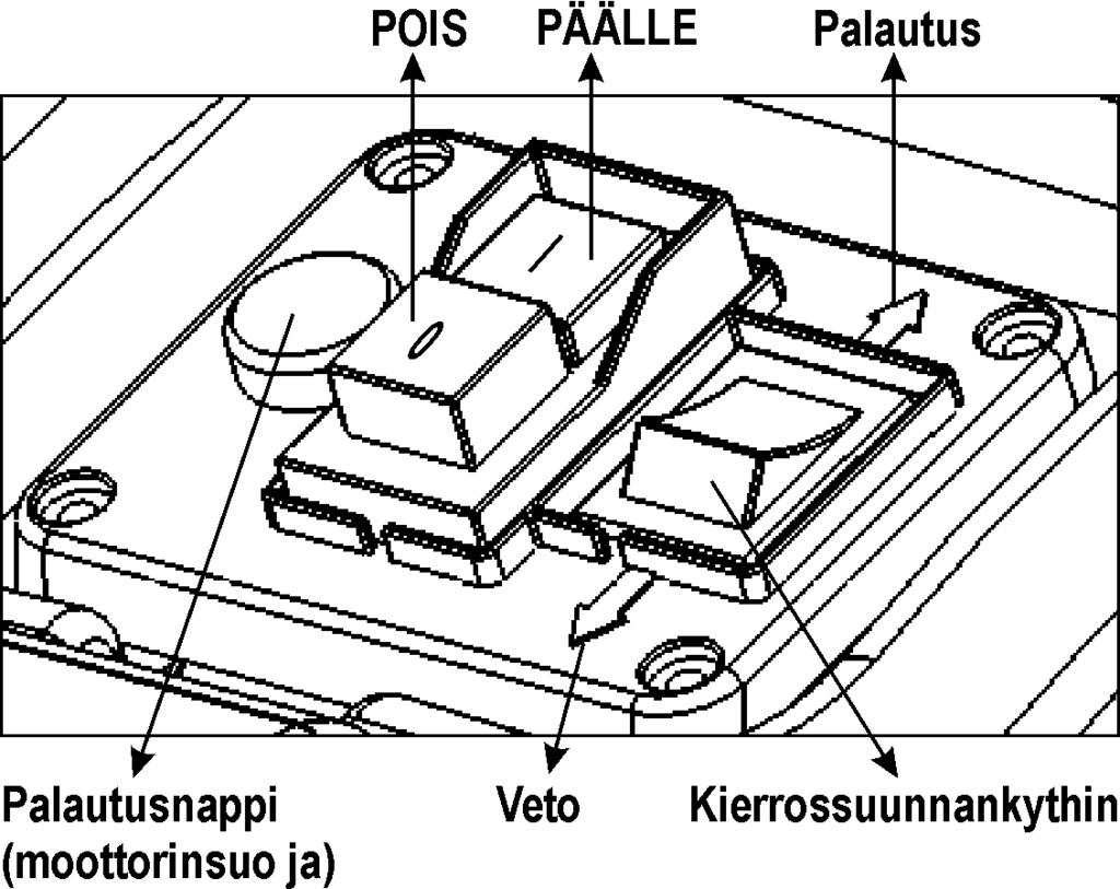 Kokoonpano Katso sivua 137 Päälle-/poiskytkin Älä käytä laitetta jonka kytkintä ei voida kytkeä päälle tai pois päältä.