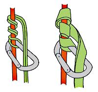 Prohaskův prusík Jedná se o asymetrický uzel, proto optimálně drží v jednom směru! V opačném neoptimálním směru drží špatně, nebo vůbec. Nejčastěji se používá s vloženou karabinou.