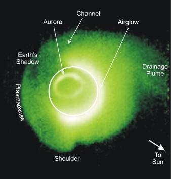 IMAGE Mission, EUV Instrument Detekování rozptýleného slunečního záření na 30.