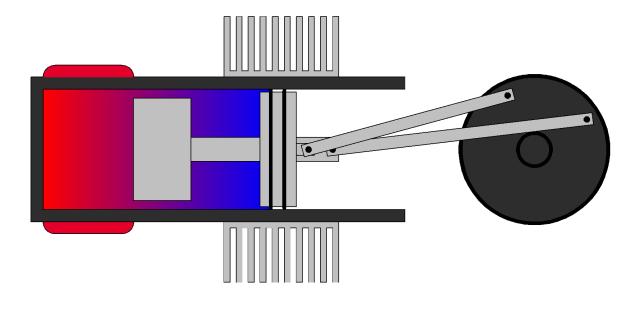 Stirlingov motor 1 Obr. -7 β-modifikácia.4.