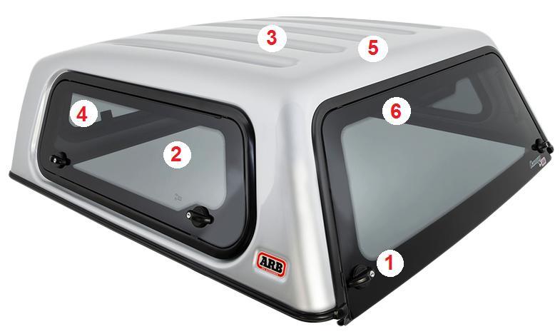 Nástavby ARB Top Nástavby ARB jsou vyrobené z plastu ABS.