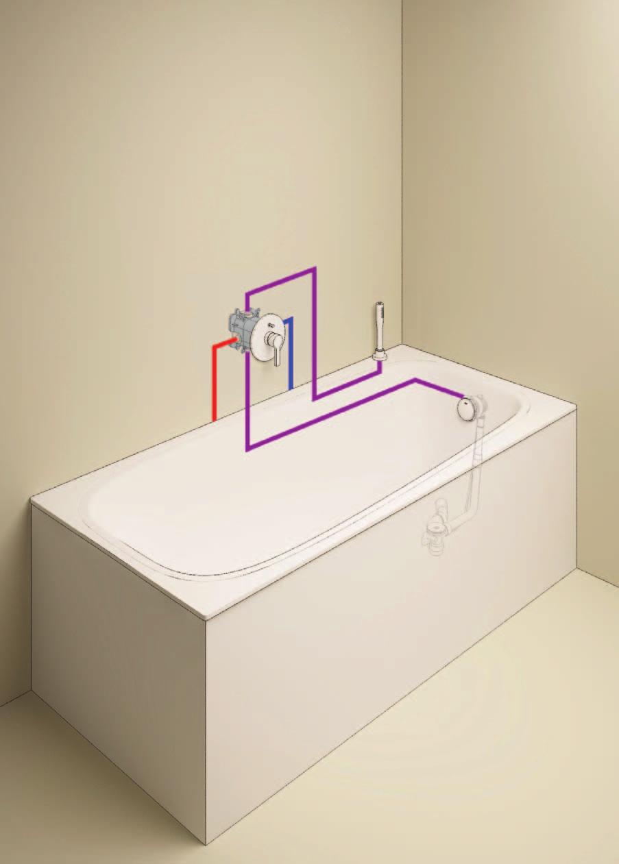 GROHE