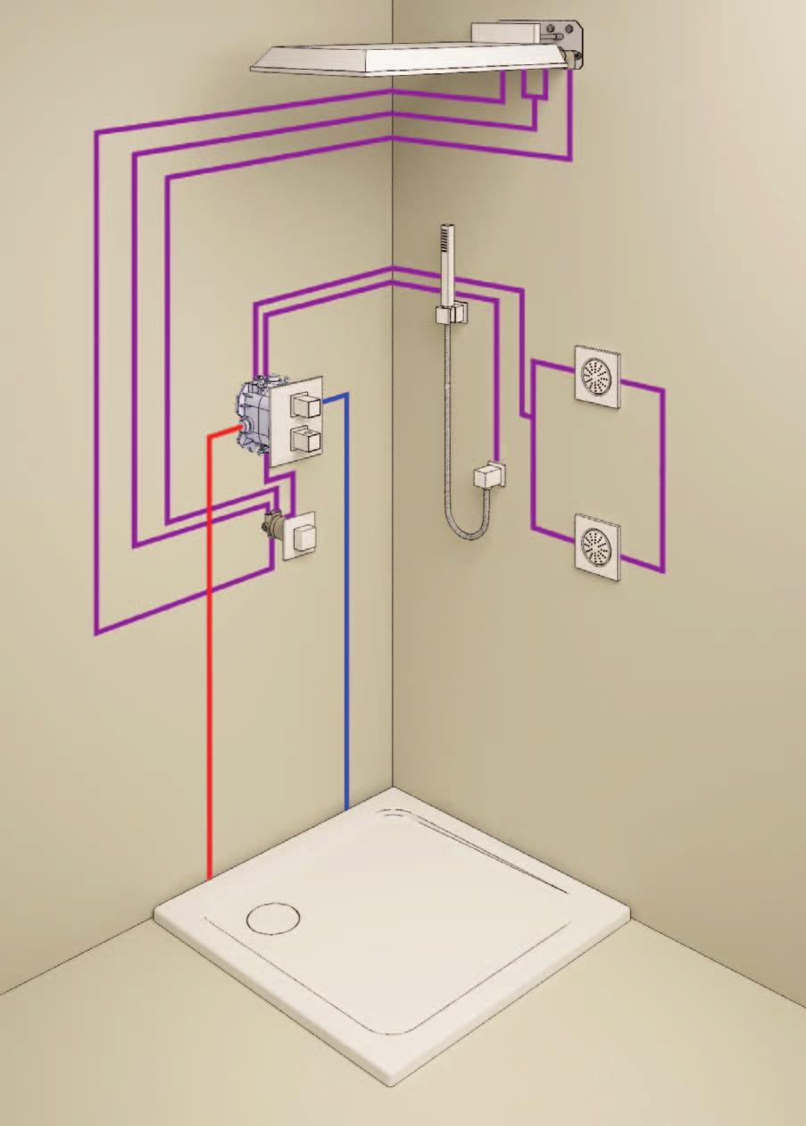 GROHE Allure