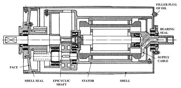 There are places with start reactions of chaps which lead to mentioned destruction of conveyor drums.