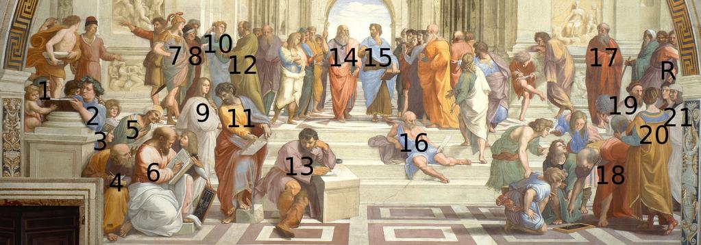 ˇ u Pˇripomínali jsme cˇ asovou návaznost filozofu a pˇrírodovedc 1: Zénón z Kitia nebo Zénón z Eleje 2: Epikúros 3: Federico II.