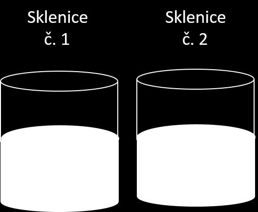 sklenice číslo 1.