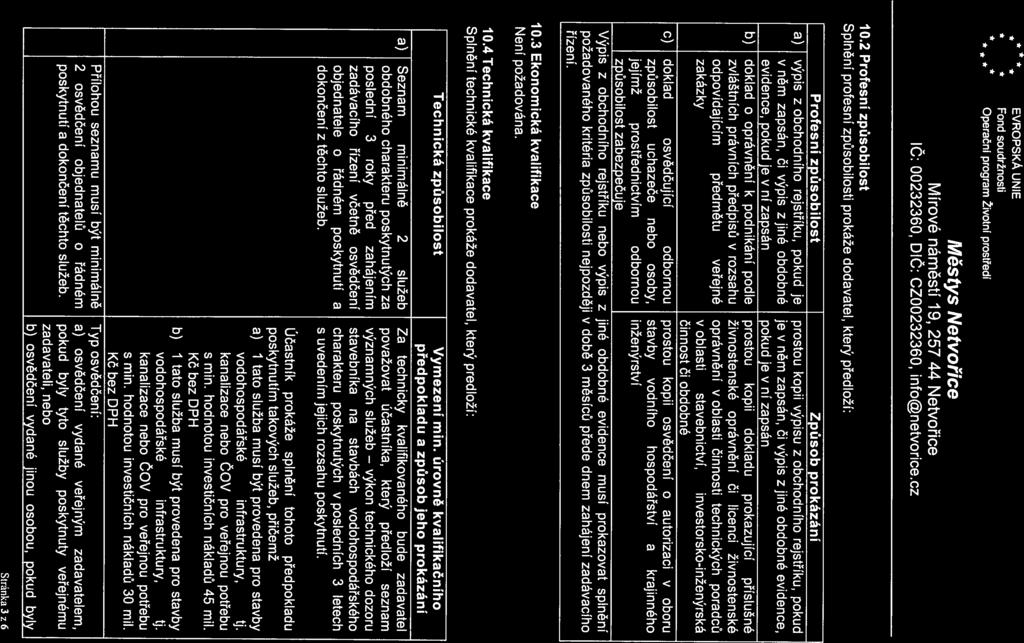 výkon Fond soudržnosti Operační program Životní prostředí Ministerstva životního prostředí Mírové náměstí 19, 25744 Netvořice IČ: 00232360, DIČ: CZ00232360, info@netvorice.cz 10.