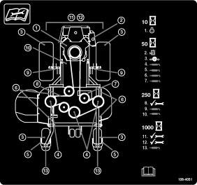 Off 08-05. Read the instructions before servicing or performing maintenance.