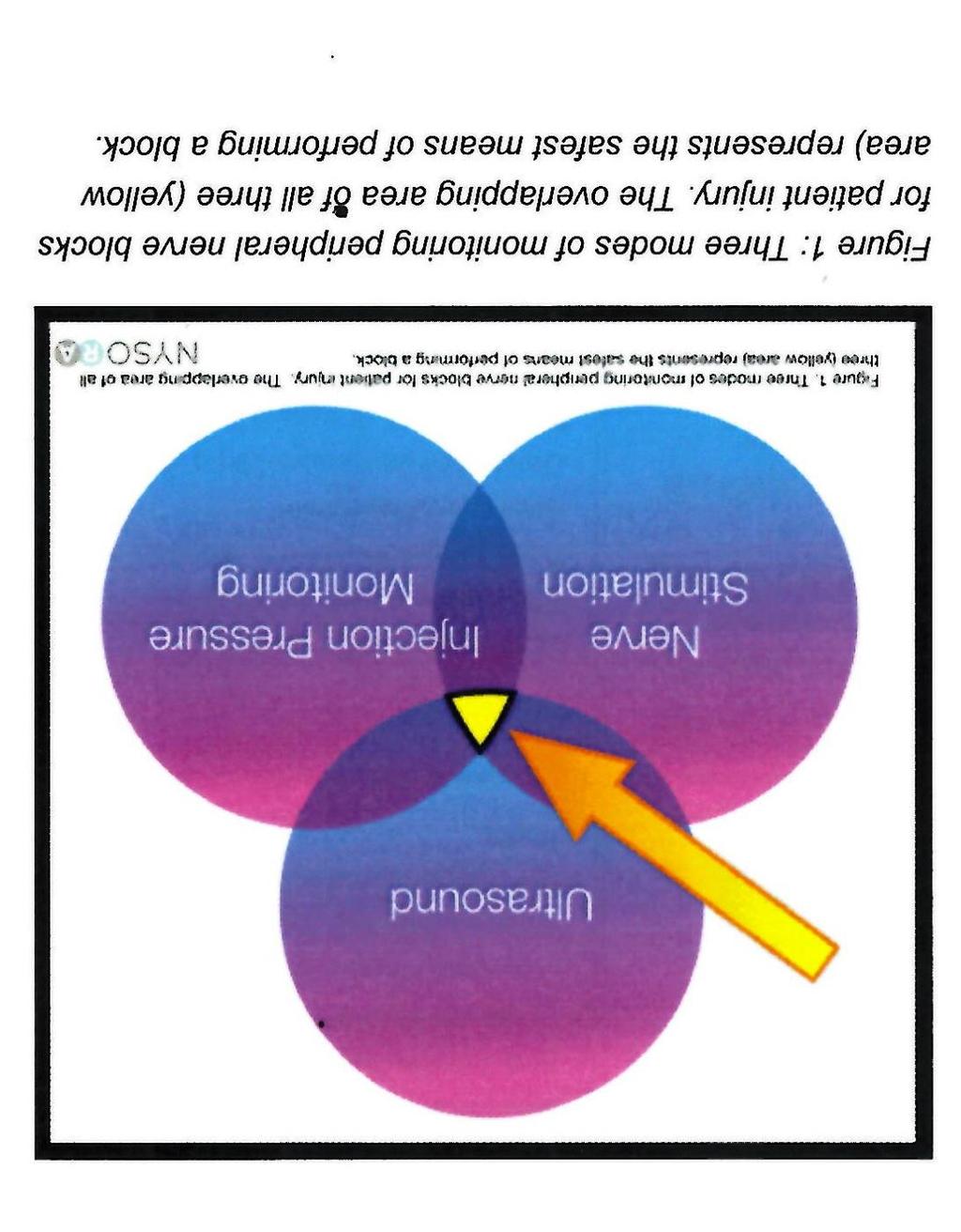 Maximální dosažitelná