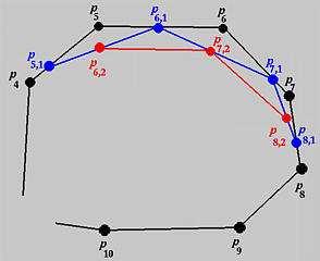 9 Stupeň n, m+ bodů P Násobné vložen ení uzlu Hodnotu t vložíme do uzlového vektoru h-krát.