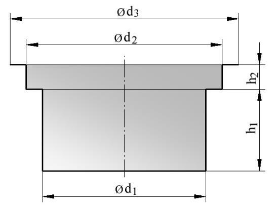 1) 4 kde: S 0 plocha přístřihu [mm 2 ] D 0 průměr přístřihu [mm] s tloušťka plechu [mm] Určení průměru přístřihu pro tažení jednoduchých výtažků rotačního tvaru: D 0 = 4 V π s [mm] (2.