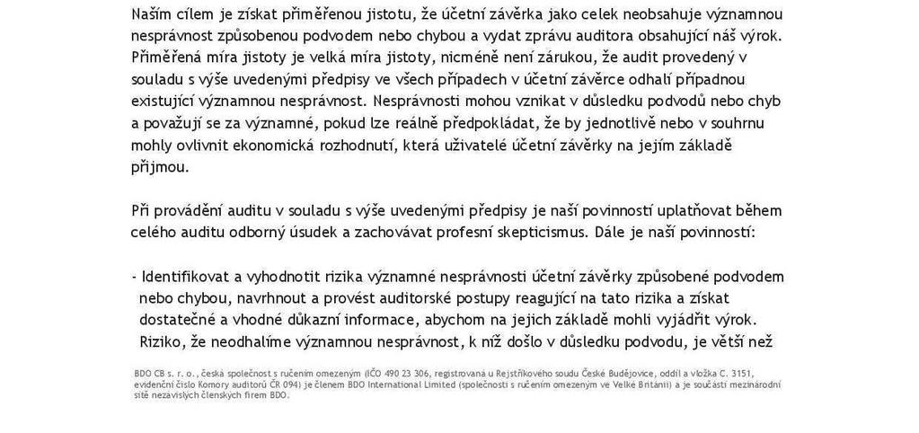 ČINNOSTI INVESTICE