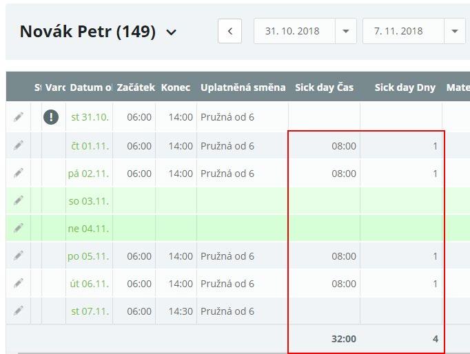 Sick day Sick day (někdy také zdravotní volno) je mzdová složka nepřítomnosti, kterou zaměstnanec využije v době zdravotní indispozice. Sick day se obvykle eviduje pouze celý den.