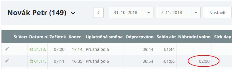 zaměstnání. Je možné je použít i během dne nebo při předčasném odchodu či pozdějším příchodu označením na esmartreaderu.