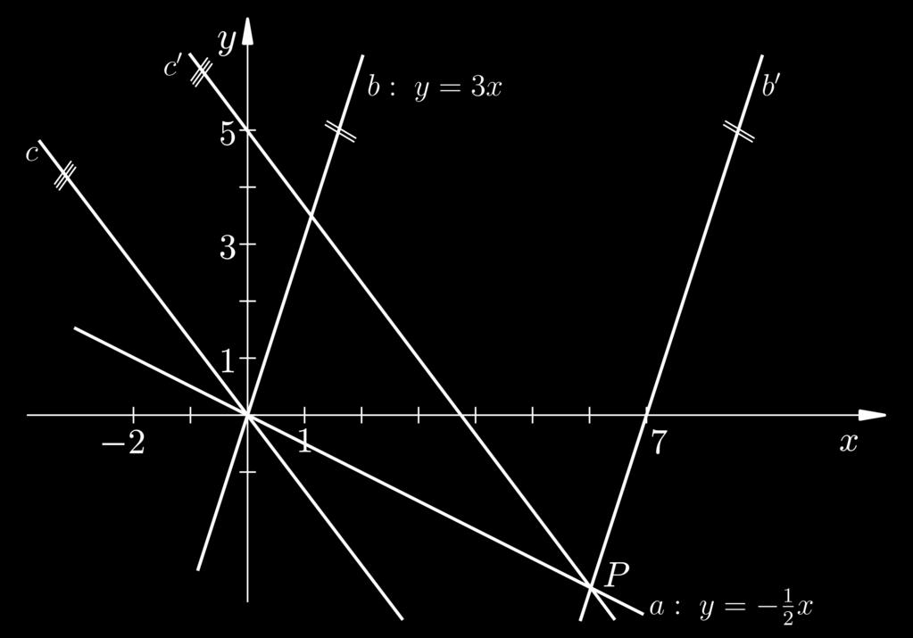 4. Mějme přímku a : y 1 x a přímky b : y mx a c : y nx, kde m, n R.