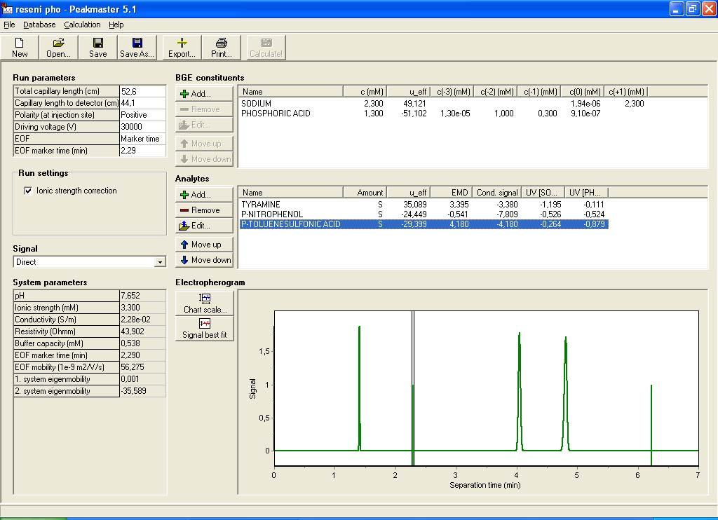 Složení základního elektrolytu. Jednotlivé složky se mohou zadávat z integrované databáze pomocí tlačítka dd. Jednotlivé složky vzorku. Obr. 2. Okno programu PeakMaster 5.1. Simulace elektroferogramu.