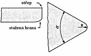 Stažení hran a tvoření otřepu [2], [10] Stažení hrany podél střižného obvodu kolísá.