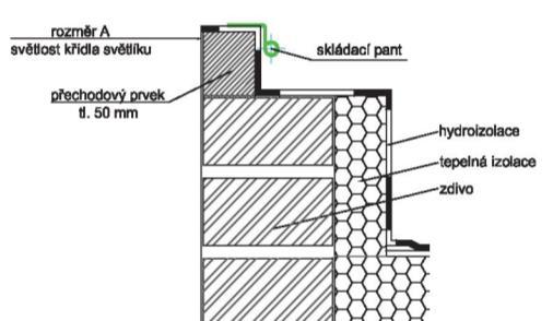 výrobce světlíku. Předejdete komplikacím při montáži a následným škodám na majetku či zdraví osob!