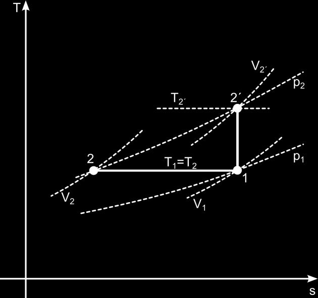 s ]; t = 0 [ C] = 93,5 [K]; = 0, [MPa]; = 0,7 [MPa]; V =? [m 3. s ]; t =? [K]; P =?