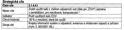 âástka 4/2004 3.1.