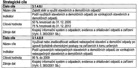 âástka 4/2004 Vûstník