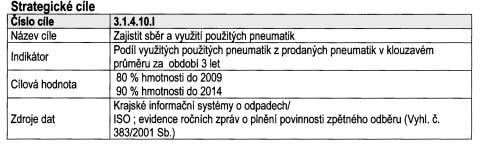 právních