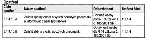 Zlínského