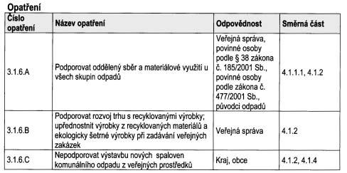 Strana 249 Vûstník