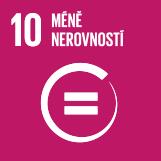 AKTIVITA MIGRACE / 45 minut Pomůcky: papíry, tužky, balicí papíry, pastelky, fixy SDG 10: Méně nerovností Snížit nerovnost uvnitř zemí i mezi nimi OSN chce v tomto cíli prosazovat snižování