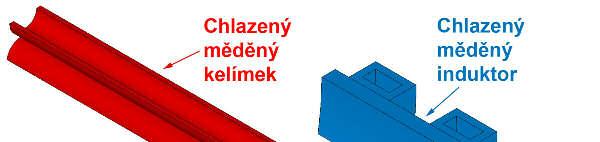 se jako startovací materiál používá grafitový kroužek, který se po nastartování tavby odstraní.