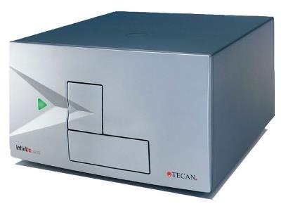 Spektrofotometrie Ke kvantitativnímu vyhodnocení MTT testu se využije metoda absorpční spektrofotometrie ve viditelné oblasti, neboť produkt reakce vykazuje tmavě fialové zbarvení.