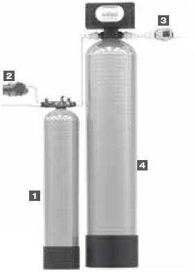 URČENÍ Aerační jednotka se používá v odželezňovacích systémech pro sycení vody kyslíkem obsaženým ve vzduchu za účelem oxidace rozpuštěného železa, manganu a sirovodíku.