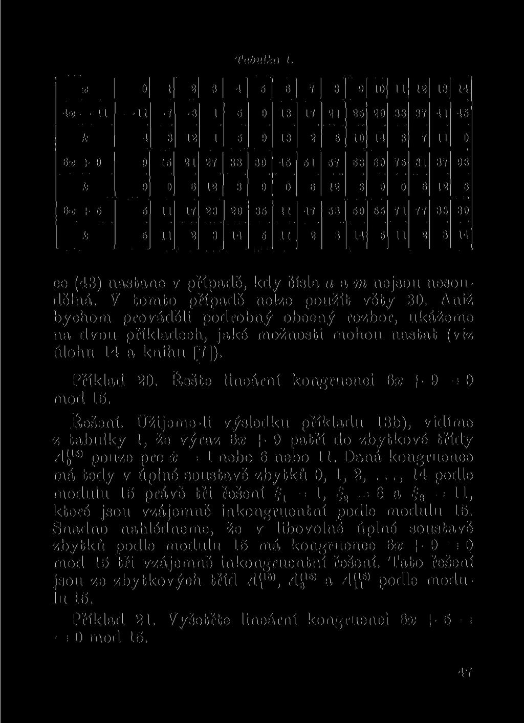 Tabulka 1.