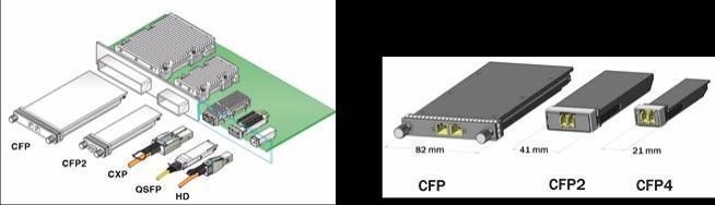 Minimalizace zahušťování vede k nežádoucímu zvyšování teploty, tj. k zahřívání zařízení, což přináší nutnost řešit kromě jiného chlazení komponentů. Obr. 5.