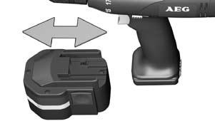 interchangeable. Prima di iniziare togliere la batteria dalla macchina.