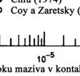 Pro jednoduchou představu odpovídá rychlosti toku, nicméně do hodnoty jsou zahrnuty další parametry, jako například tlakověě viskozitní