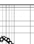 úměrná u 0,67 přesně podle klasické teorie pro plně zaplavený z kontakt [6].