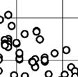 (1,5/SD) 1,67 [5]. Obr.