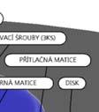 není možné nezávisle nastavit