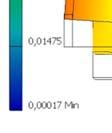 asi 185-225 MPa.