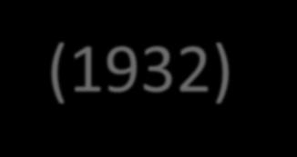 Metabolismus už v roce 1614 S.