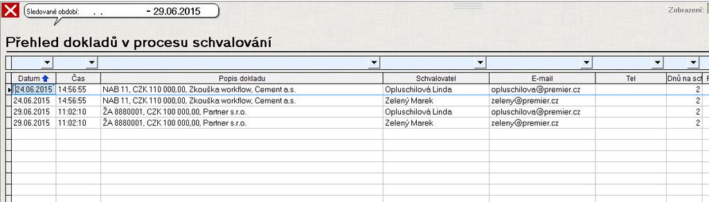 "Přehled dokladů v procesu schvalování včetně barevného rozlišení, zda-li není schvalovatel v prodlení, informace o zaslané upomínce 14.