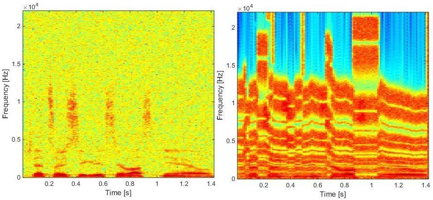 c) d) Obrázek 5-1: a) filtrace nahrávky s odstupem signálu od šumu 20dB, b) odstup 10dB, c) odstup 5dB, d) odstup 0dB Při odstupu signálu od šumu 20 a 10 db jsou filtrované nahrávky srozumitelné a
