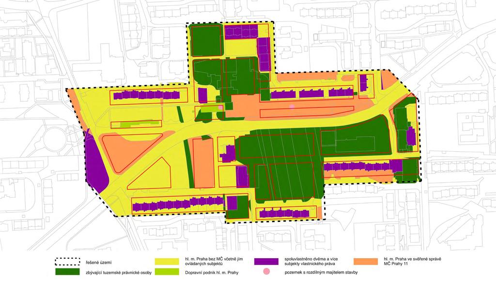 F. MAJETKOPRÁVNÍ VZTAHY A EKONOMIE Severně od ulice Opatovská jsou v současné době komplikované majetkoprávní vztahy. Objekty situované na pozemcích hl. m. Prahy vlastní různé subjekty (viz přiložené schéma).