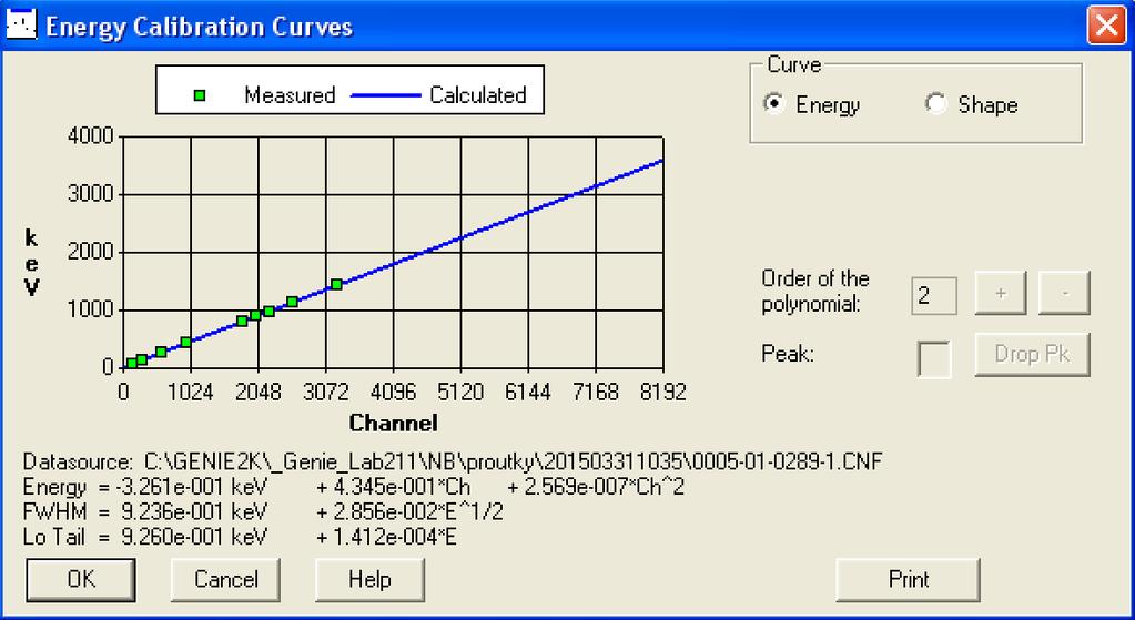 Obrázek 2.6: Energetická kalibrace v programu Genie 2000 2.3.