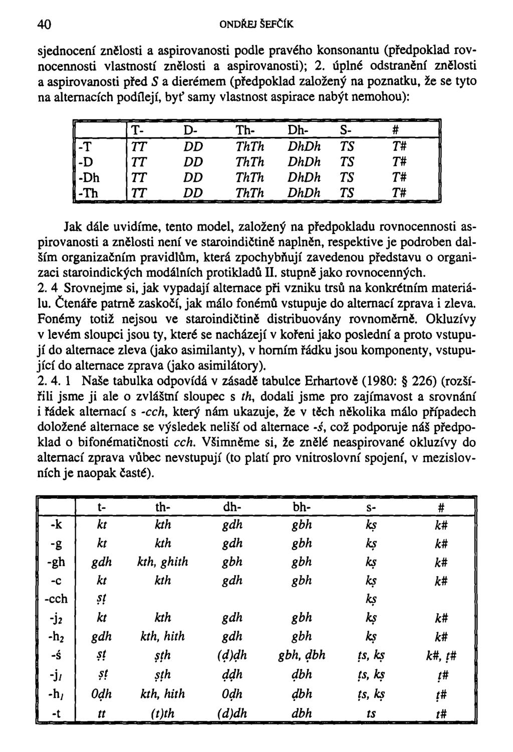 40 ONDŘEJ ŠEFČÍK sjednocení znělosti a aspirovanosti podle pravého konsonantu (předpoklad rovnocennosti vlastností znělosti a aspirovanosti); 2.