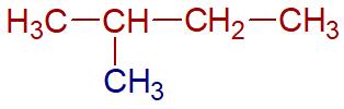 Zatímco jsou známy pouze jediný methan CH 4, ethan C 2 H 6, propan C 3 H 8, tak vzorci C 4 H 10 již odpovídá současně n-butan a 2-methylpropan (isobutan).