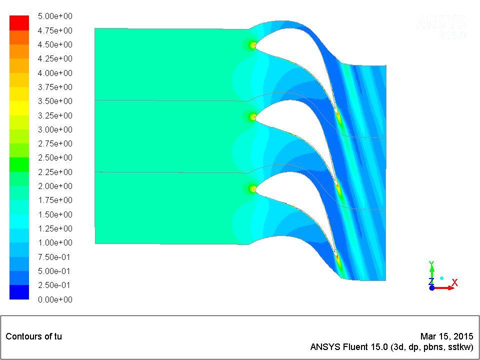 Obr. 41 Stupeň turbulence Tu v polovině výšky lopatky 5.3.1.1 Porovnání modelu k-ω SST a tohoto modelu včetně γ-re přechodu turbulence Na povrchu lopatky od náběžné hrany se bude vyvíjet laminární mezní vrstva s následným přechodem do turbulence.