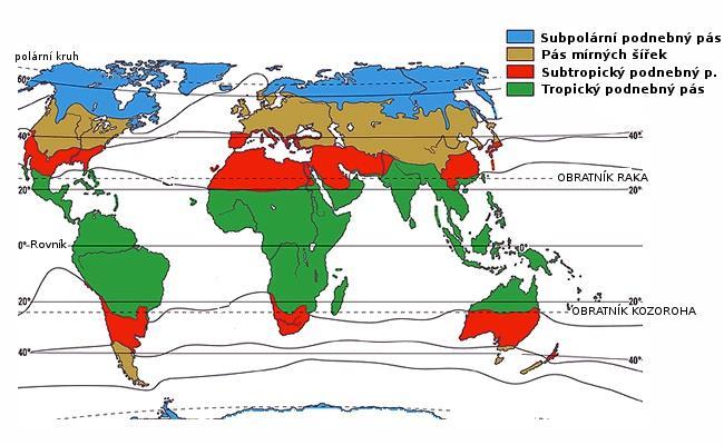 Podnebí Země podnebí na Zemi rozdělujeme do tří základních podnebných pásů tropický teplé podnebí s mnoha srážkami, rozkládá se kolem rovníku mírné pásy střídání čtyř ročních